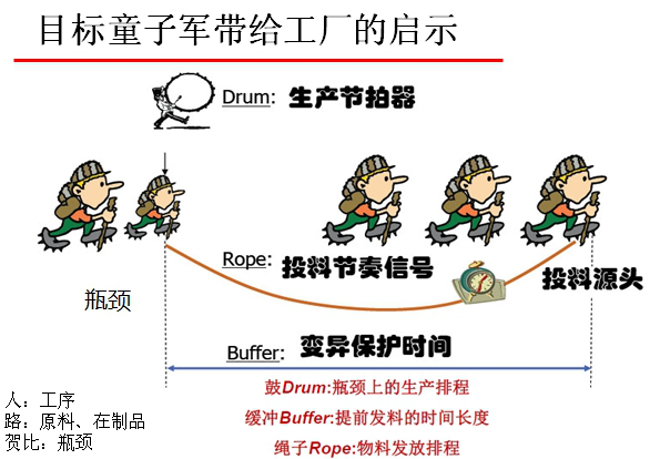 留学,辅导,补习,Online Tutor,运营管理,运营管理辅导,运营管理tutor,商科,business